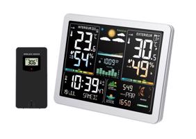Rádiem řízená meteorologická stanice JVD RB3568